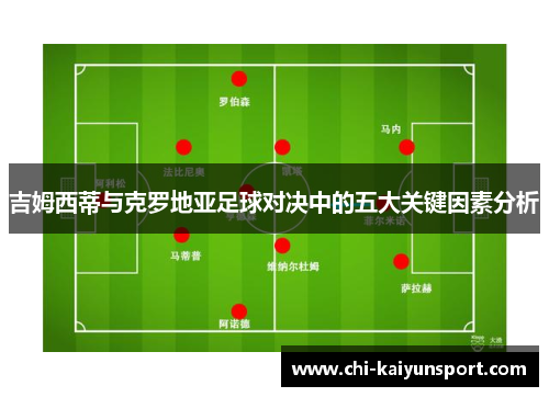 吉姆西蒂与克罗地亚足球对决中的五大关键因素分析