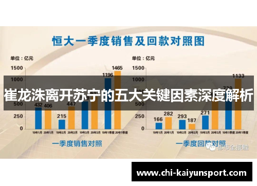 崔龙洙离开苏宁的五大关键因素深度解析
