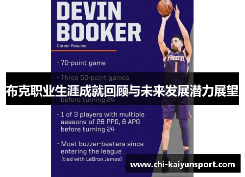 布克职业生涯成就回顾与未来发展潜力展望 布克职业生涯成就回顾与未来发展潜力展望