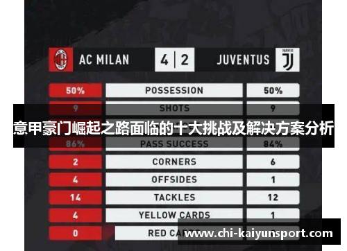 意甲豪门崛起之路面临的十大挑战及解决方案分析 意甲豪门崛起之路面临的十大挑战及解决方案分析