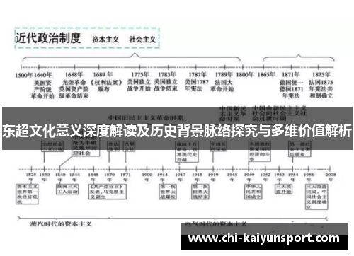 东超文化意义深度解读及历史背景脉络探究与多维价值解析 东超文化意义深度解读及历史背景脉络探究与多维价值解析