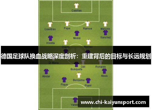 德国足球队换血战略深度剖析：重建背后的目标与长远规划