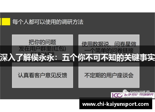 深入了解侯永永:五个你不可不知的关键事实 深入了解侯永永:五个你不可不知的关键事实