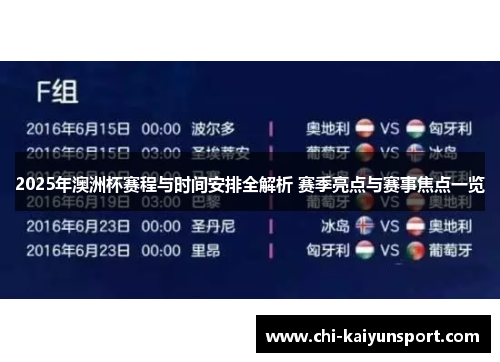 2025年澳洲杯赛程与时间安排全解析 赛季亮点与赛事焦点一览 2025年澳洲杯赛程与时间安排全解析 赛季亮点与赛事焦点一览