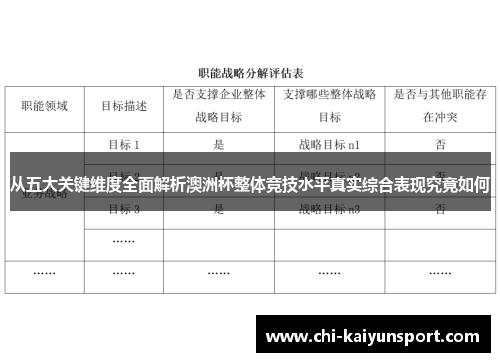 从五大关键维度全面解析澳洲杯整体竞技水平真实综合表现究竟如何 从五大关键维度全面解析澳洲杯整体竞技水平真实综合表现究竟如何