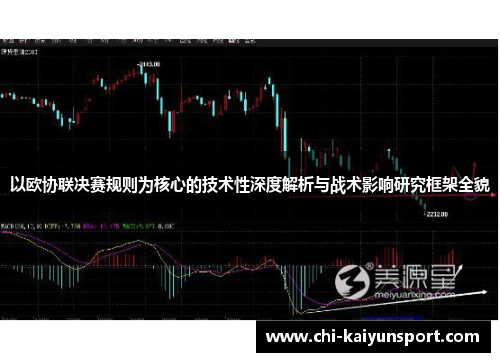 以欧协联决赛规则为核心的技术性深度解析与战术影响研究框架全貌 以欧协联决赛规则为核心的技术性深度解析与战术影响研究框架全貌