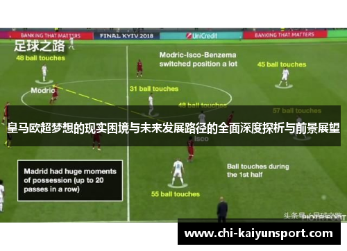 皇马欧超梦想的现实困境与未来发展路径的全面深度探析与前景展望