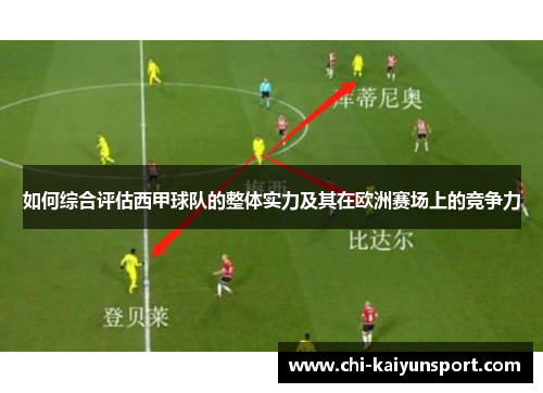 如何综合评估西甲球队的整体实力及其在欧洲赛场上的竞争力