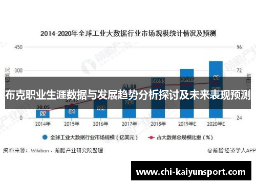 布克职业生涯数据与发展趋势分析探讨及未来表现预测
