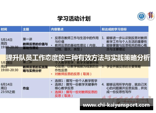 提升队员工作态度的三种有效方法与实践策略分析