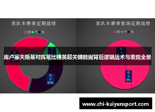 库卢塞夫斯基对阵莱比锡英超关键数据背后逻辑战术与表现全景