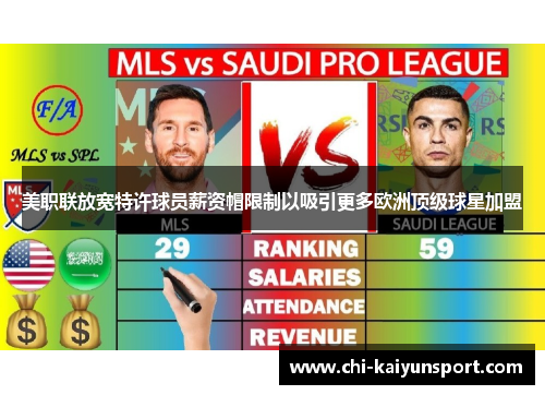 美职联放宽特许球员薪资帽限制以吸引更多欧洲顶级球星加盟