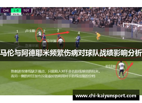 马伦与阿德耶米频繁伤病对球队战绩影响分析