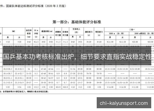 国乒基本功考核标准出炉，细节要求直指实战稳定性